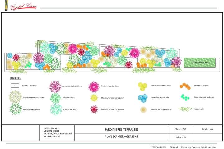 Travaux paysager d'extérieur Buchelay